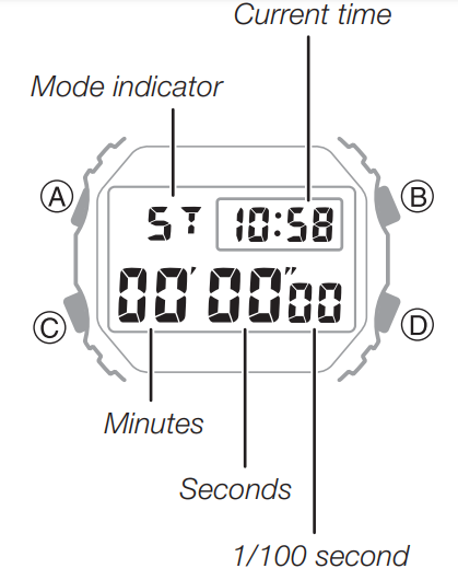 How To Set Casio G Shock DW-5600 Module 3229 - DW5600E DW5600 DW5700 DW5750  Complete Guide 