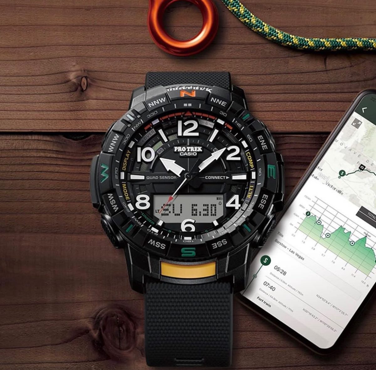Top ProTrek Model List — Complete Guide | 2025 Updates